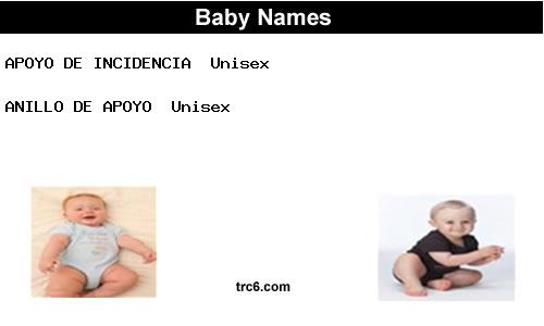 anillo-de-apoyo baby names