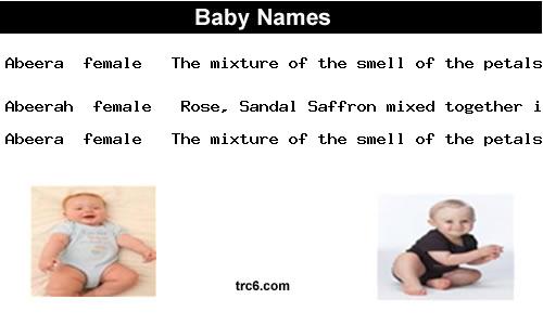 abeerah baby names