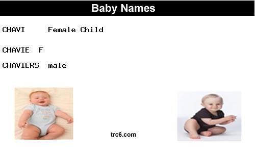 chavie baby names