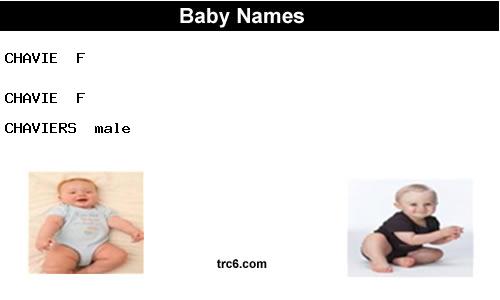 chavie baby names