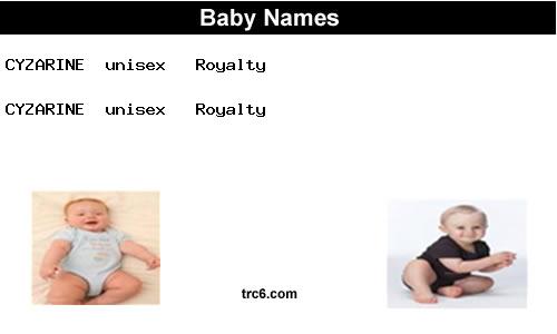 cyzarine baby names