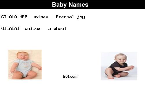 gilalai baby names