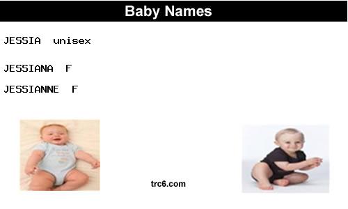 jessiana baby names